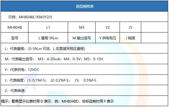 804B选型表