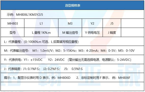 MH802扭矩传感器选型规格表