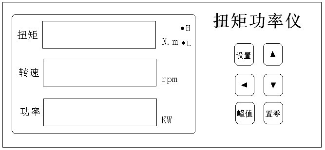 三显扭矩仪面板